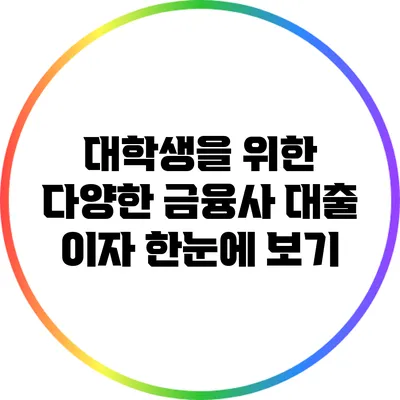 대학생을 위한 다양한 금융사 대출 이자 한눈에 보기