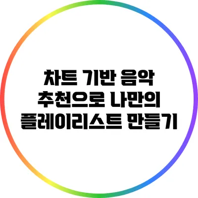 차트 기반 음악 추천으로 나만의 플레이리스트 만들기
