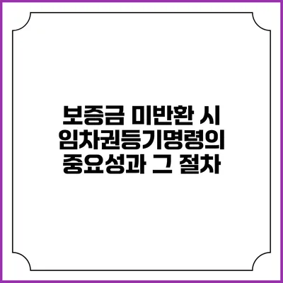 보증금 미반환 시 임차권등기명령의 중요성과 그 절차