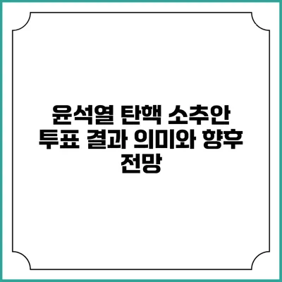 윤석열 탄핵 소추안 투표 결과: 의미와 향후 전망