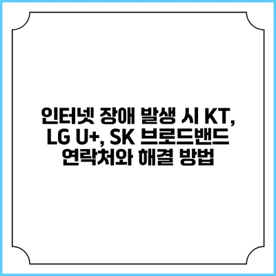 인터넷 장애 발생 시 KT, LG U+, SK 브로드밴드 연락처와 해결 방법