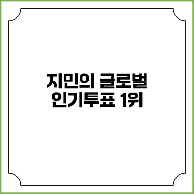 지민의 글로벌 인기투표 1위